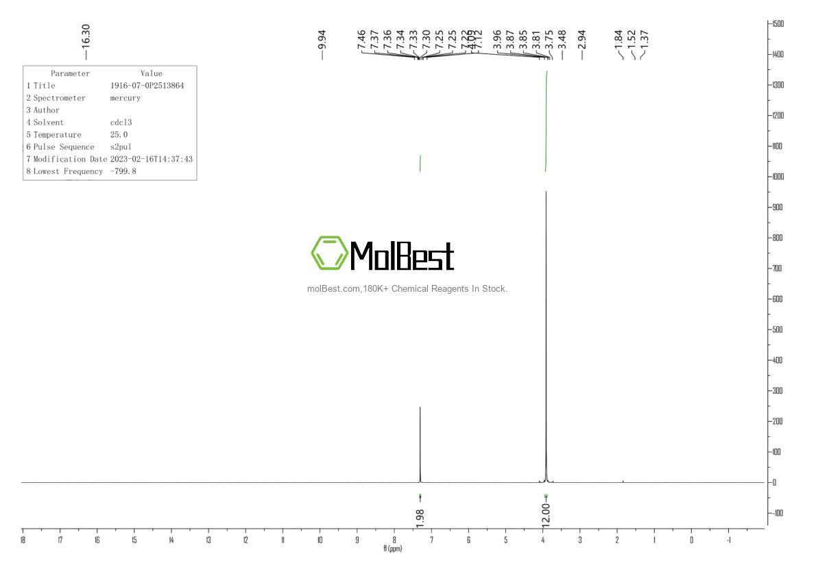Physical sample testing spectrum (NMR) of 1916-07-0