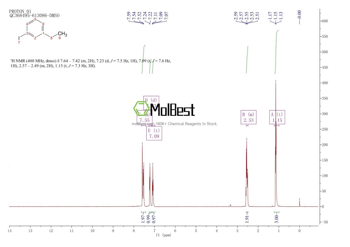 19164-77-3 fiziksel numune test spektrumu (NMR)