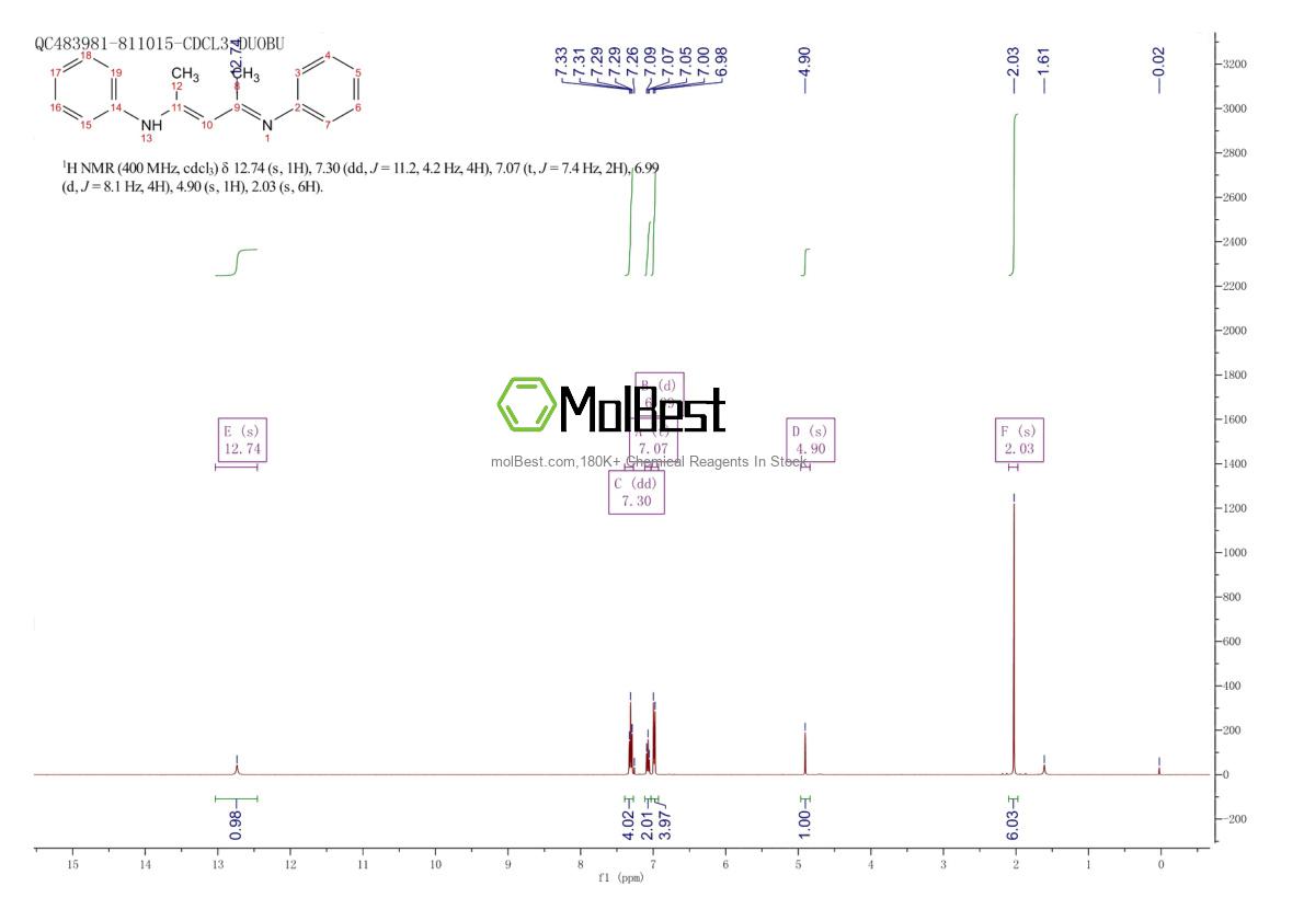 19164-92-2 fiziksel numune test spektrumu (NMR)