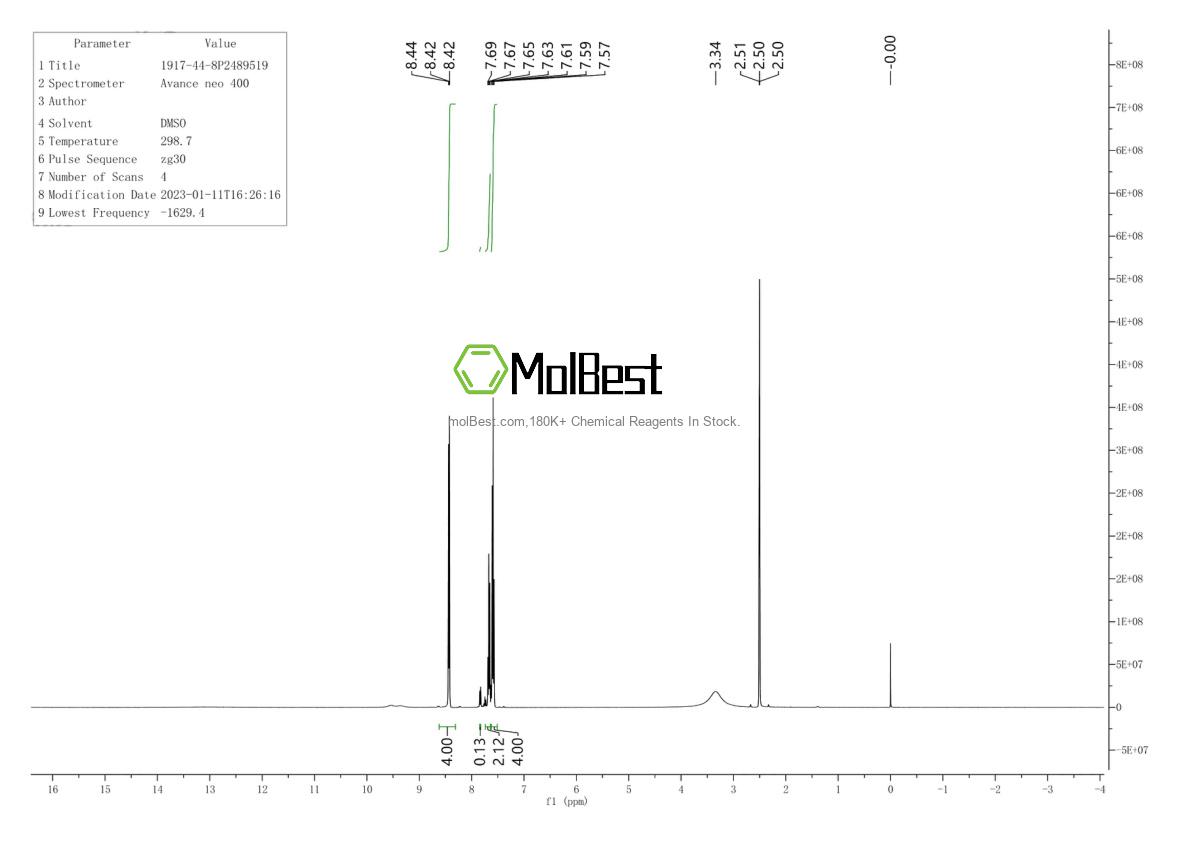 Physical sample testing spectrum (NMR) of 1917-44-8