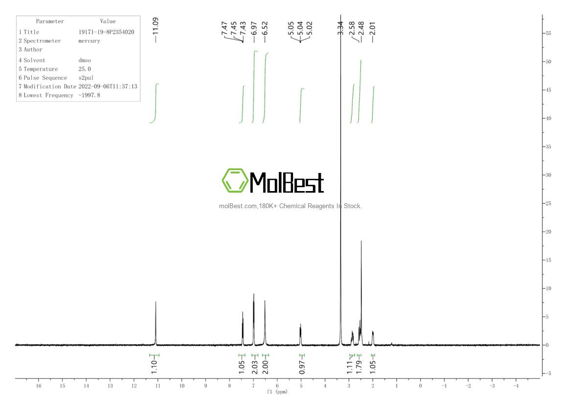 Physical sample testing spectrum (NMR) of 19171-19-8