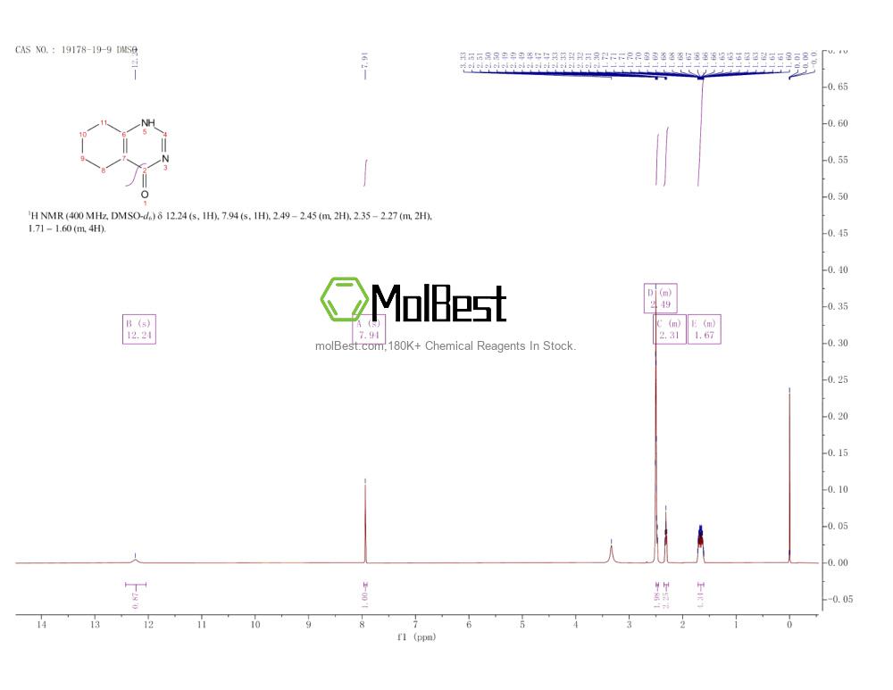 19178-19-9 fiziksel numune test spektrumu (NMR)