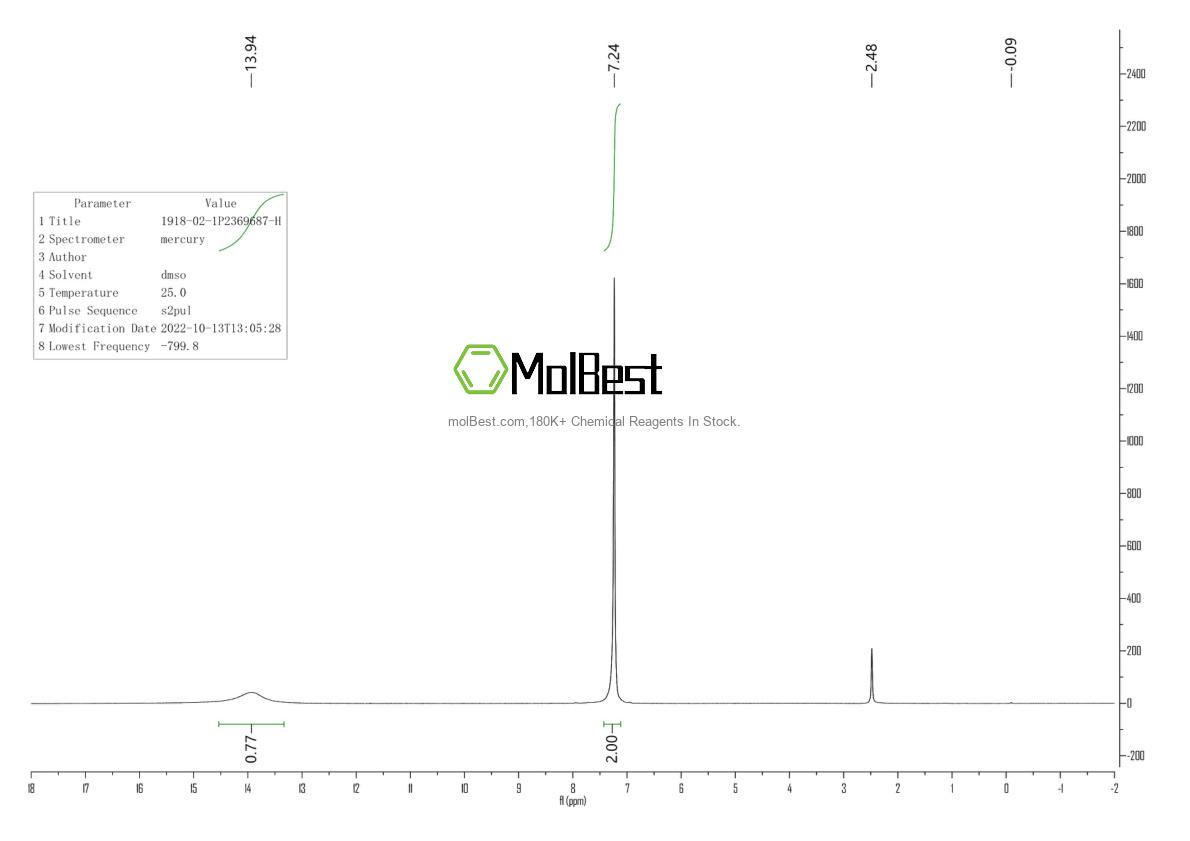 Phổ kiểm tra mẫu thực (NMR) của 1918-02-1