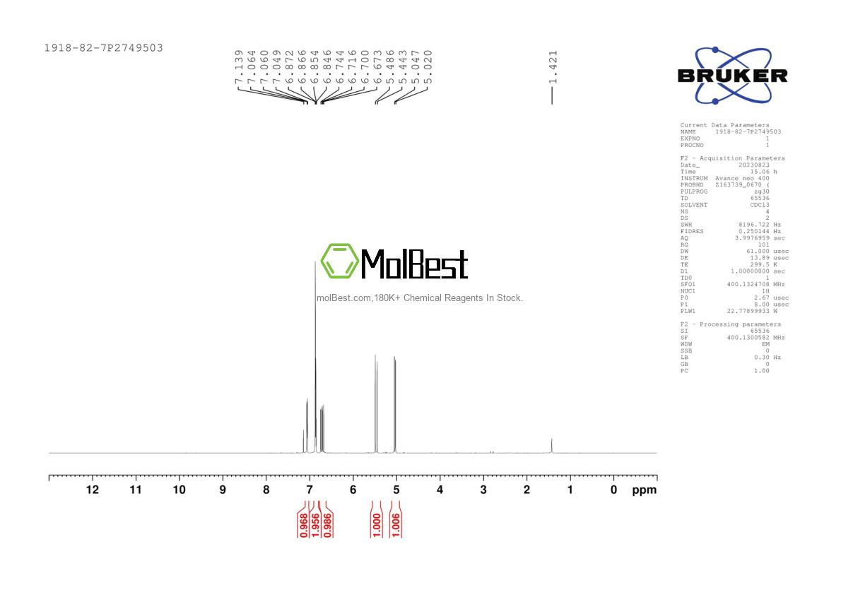 Physical sample testing spectrum (NMR) of 1918-82-7