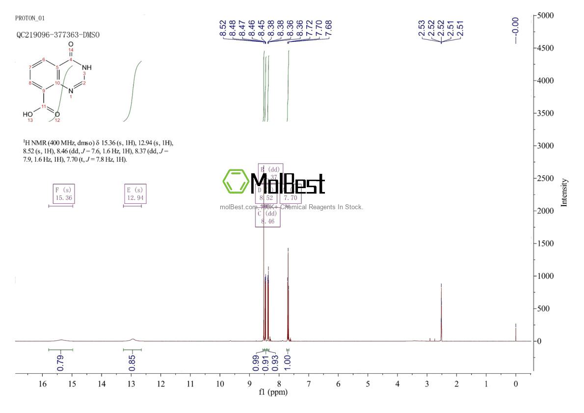 Physical sample testing spectrum (NMR) of 19181-77-2