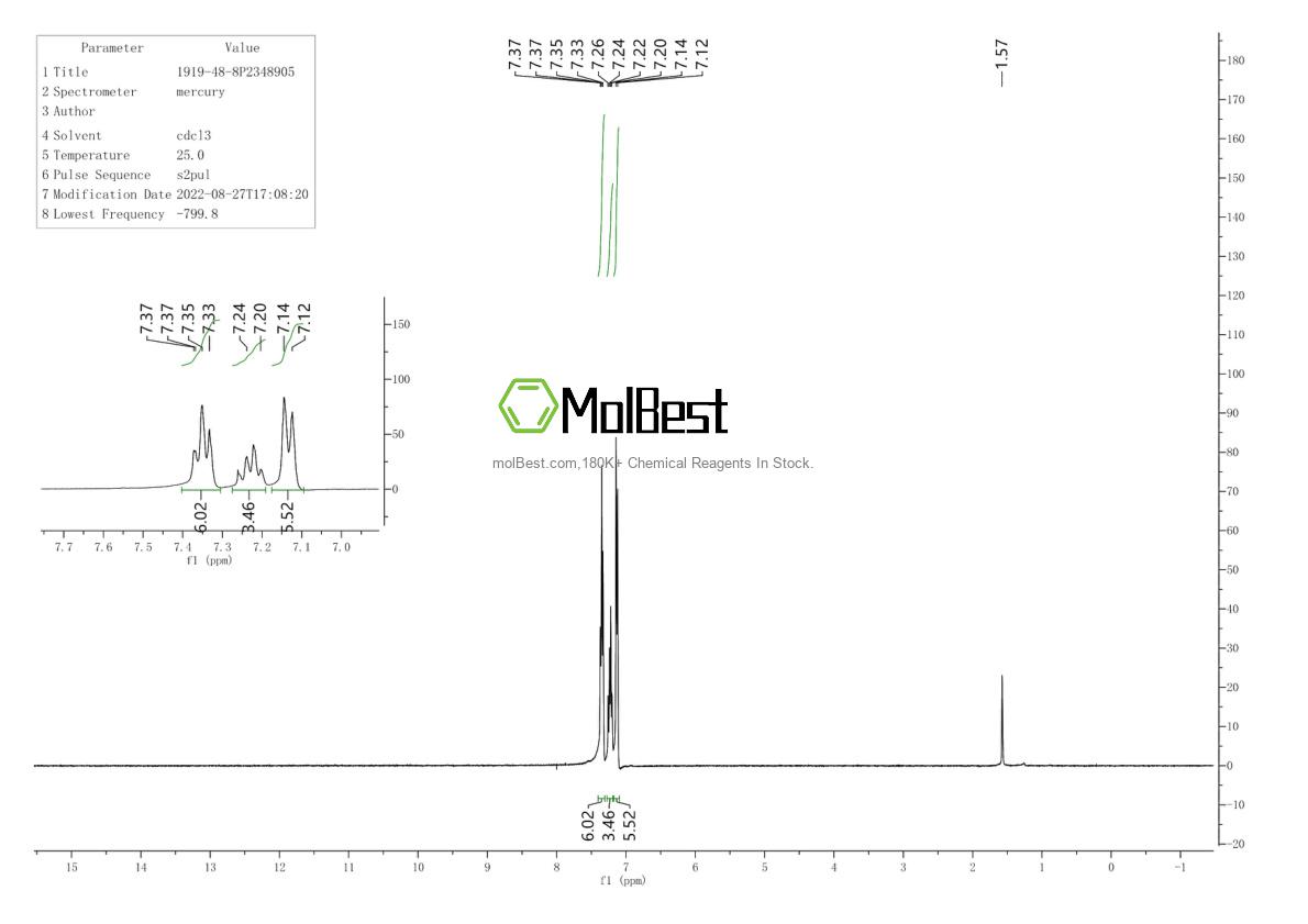 Physical sample testing spectrum (NMR) of 1919-48-8