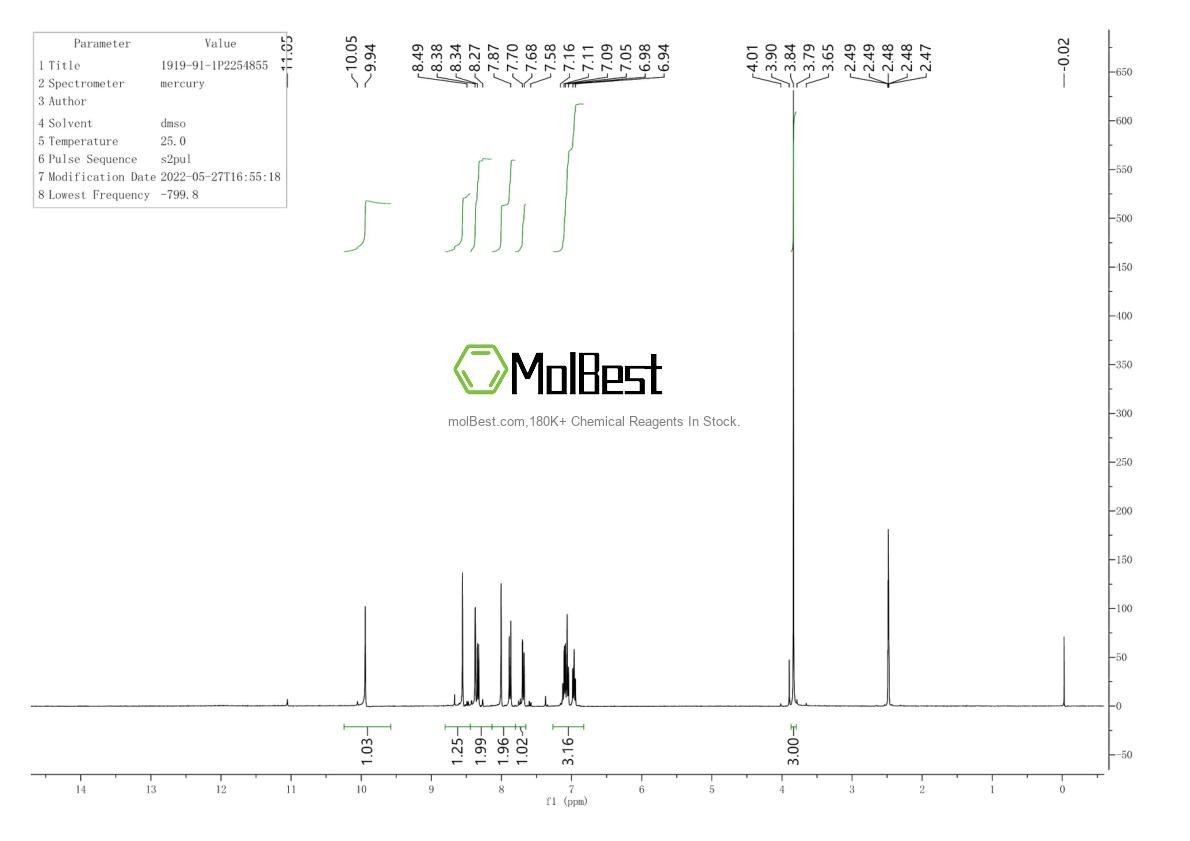 Physical sample testing spectrum (NMR) of 1919-91-1