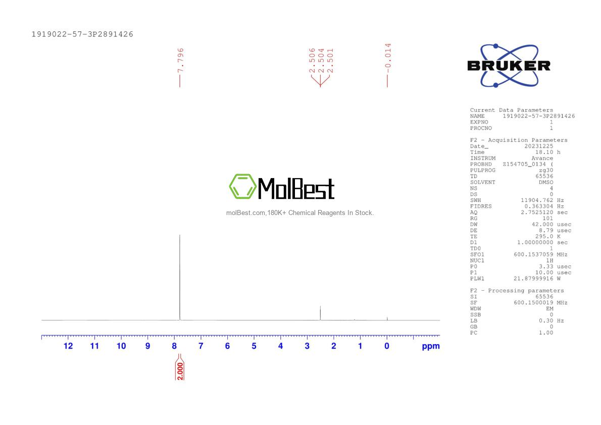 Physical sample testing spectrum (NMR) of 1919022-57-3