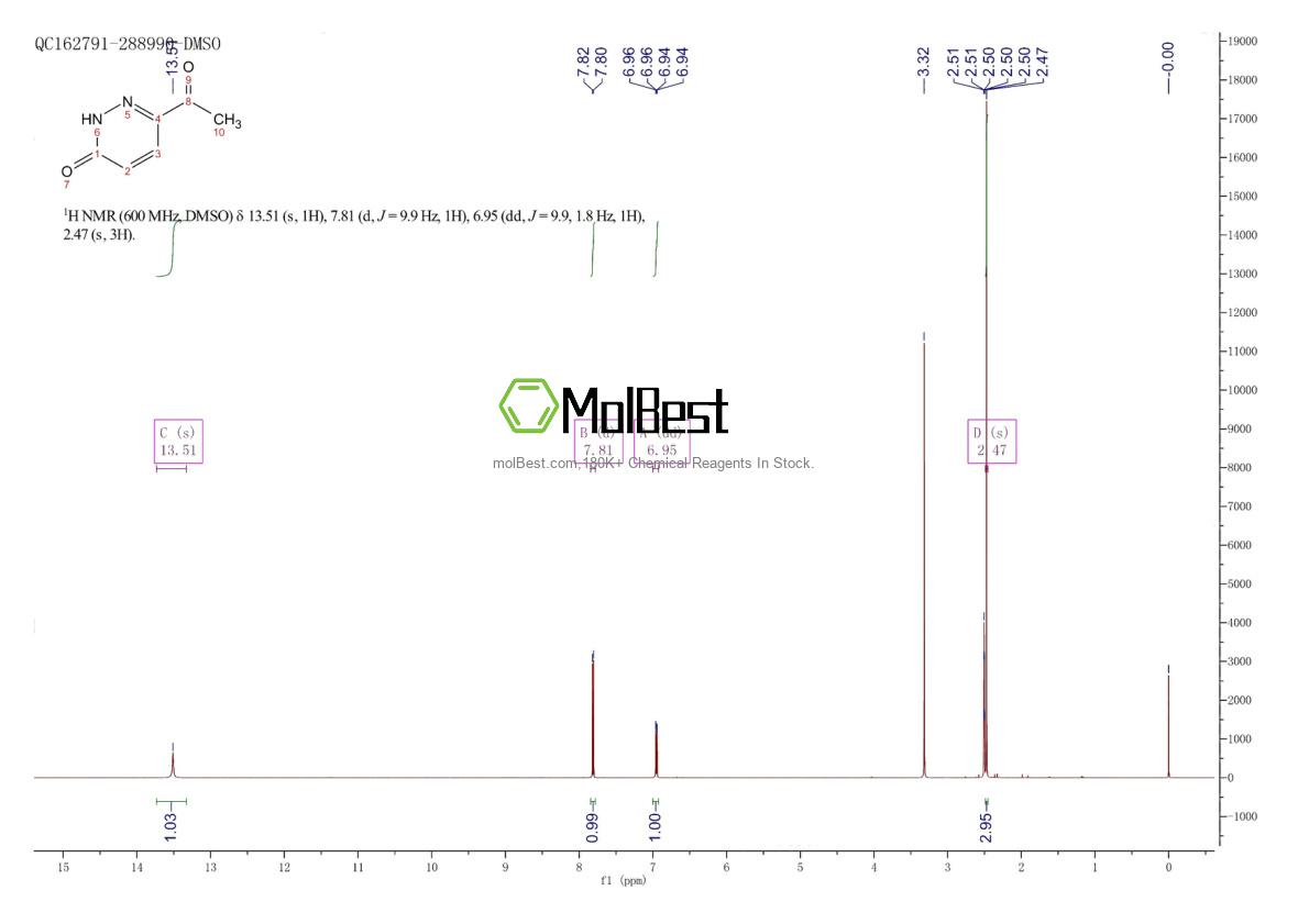 Physical sample testing spectrum (NMR) of 19195-01-8