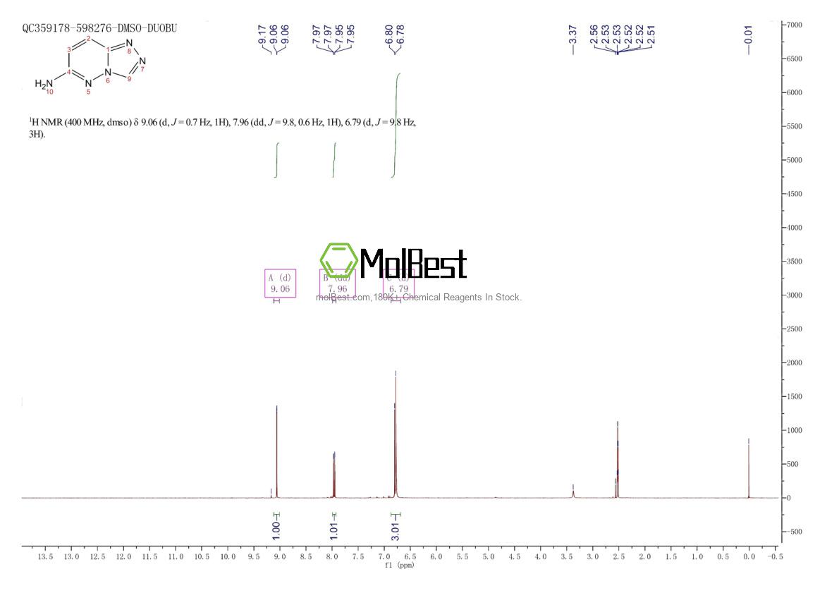 Physical sample testing spectrum (NMR) of 19195-46-1