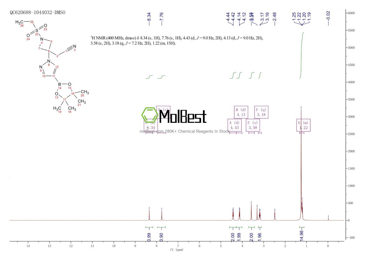 Physical sample testing spectrum (NMR) of 1919837-50-5