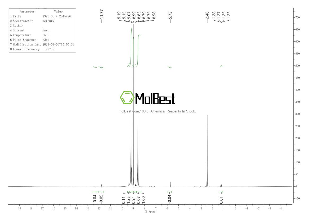 Physical sample testing spectrum (NMR) of 1920-66-7