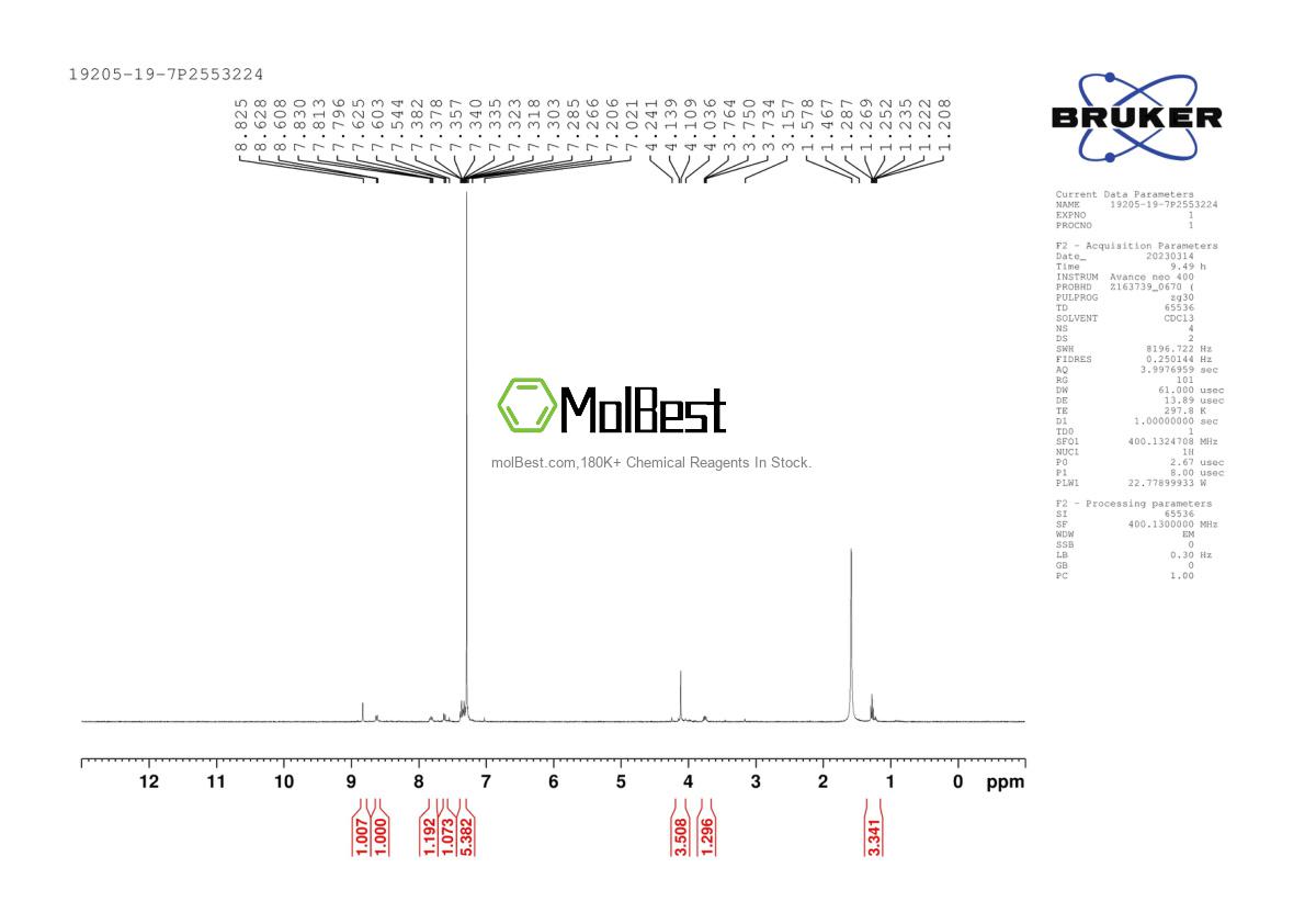 Physical sample testing spectrum (NMR) of 19205-19-7