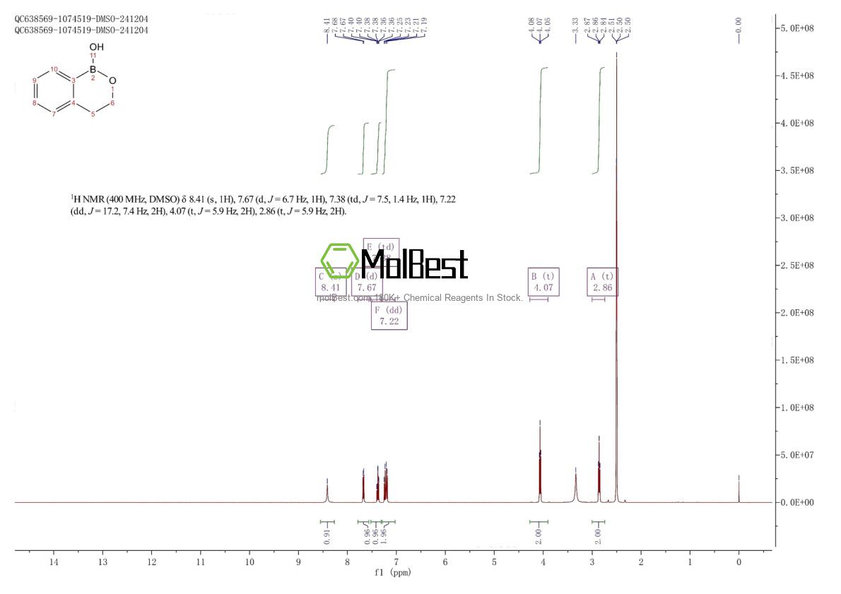 Physical sample testing spectrum (NMR) of 19206-51-0