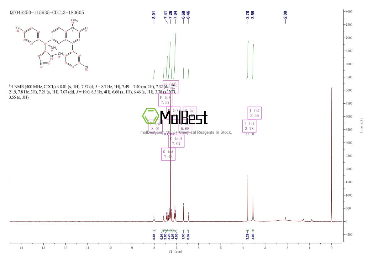 Physical sample testing spectrum (NMR) of 192185-72-1