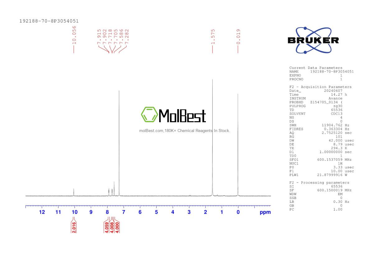 Physical sample testing spectrum (NMR) of 192188-70-8