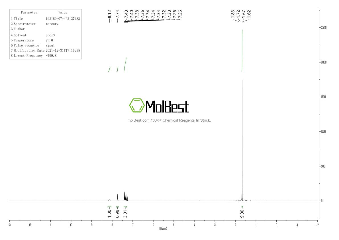 Physical sample testing spectrum (NMR) of 192189-07-4