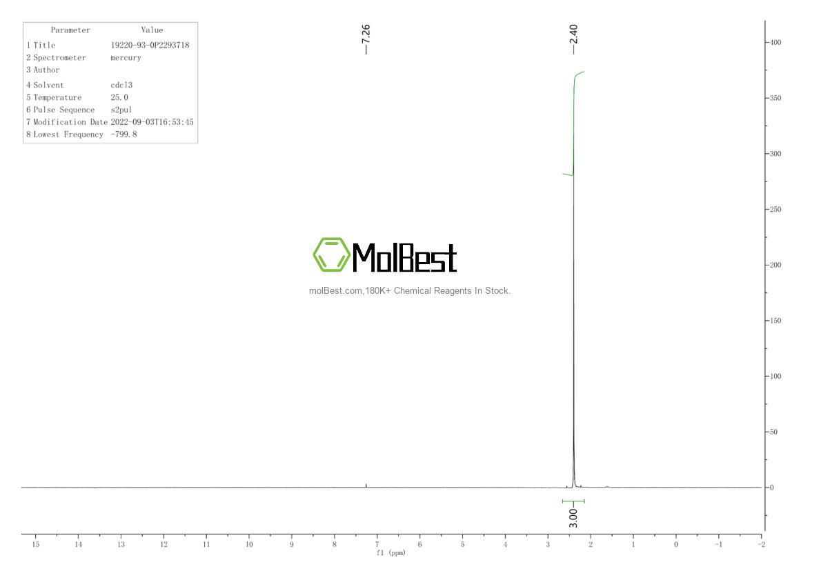 Physical sample testing spectrum (NMR) of 19220-93-0