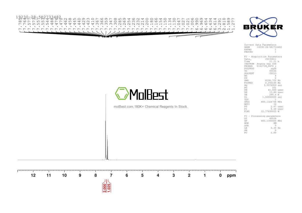 Physical sample testing spectrum (NMR) of 19230-28-5