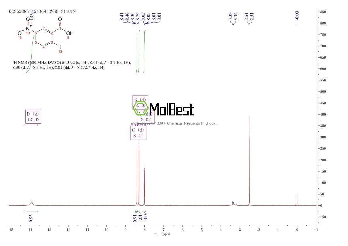 Espectro de teste de amostra física (NMR) de 19230-50-3