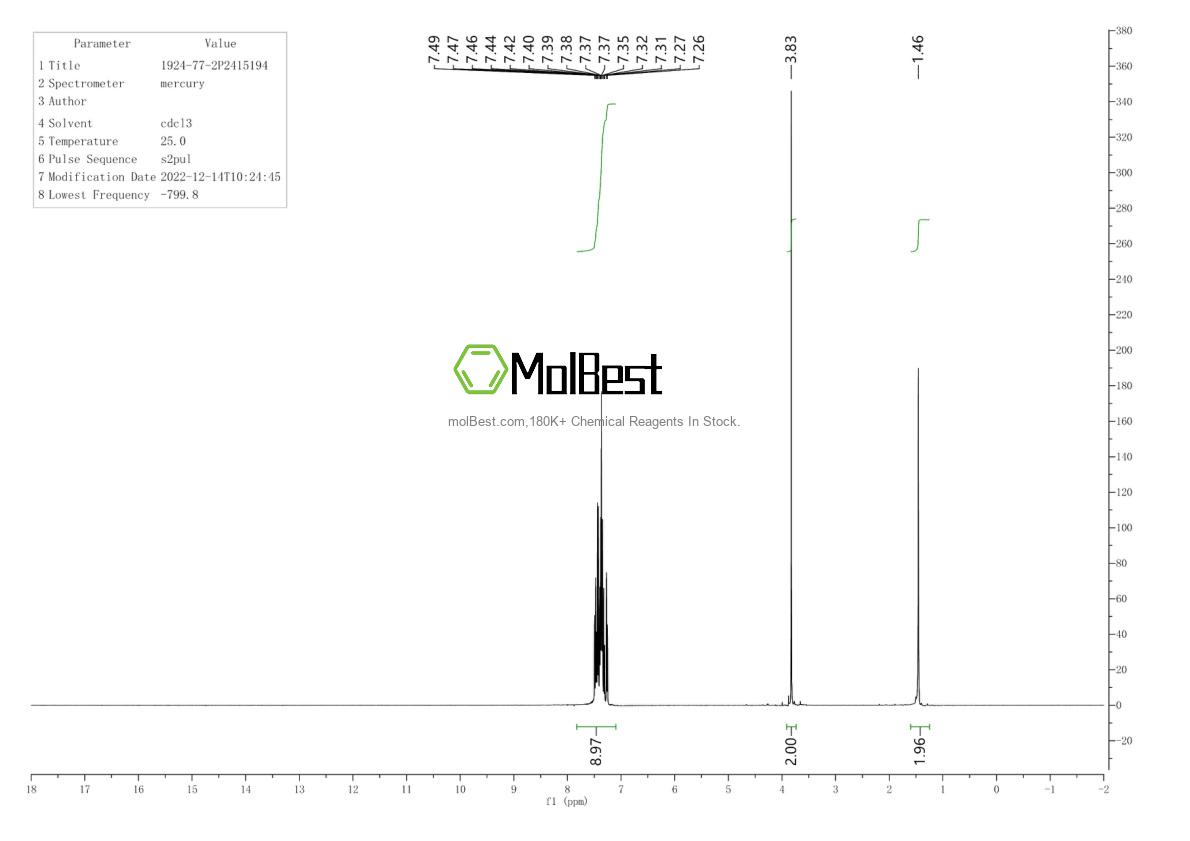 Espectro de prueba de muestra física (RMN) de 1924-77-2