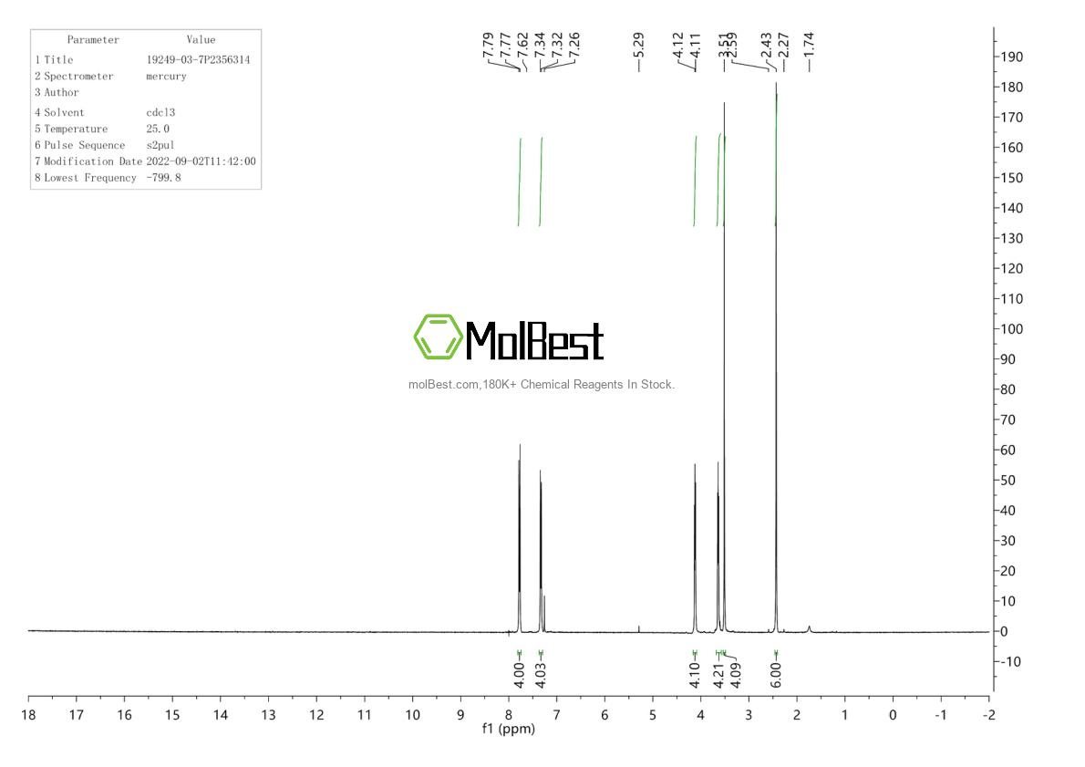Physical sample testing spectrum (NMR) of 19249-03-7