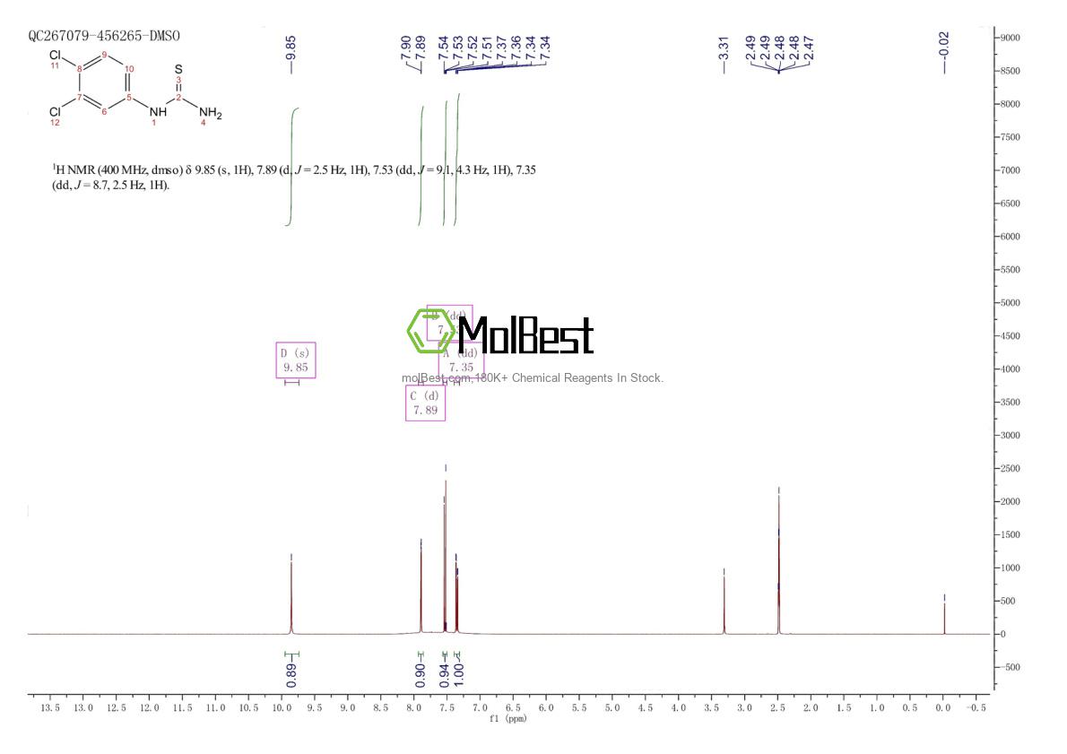 Physical sample testing spectrum (NMR) of 19250-09-0