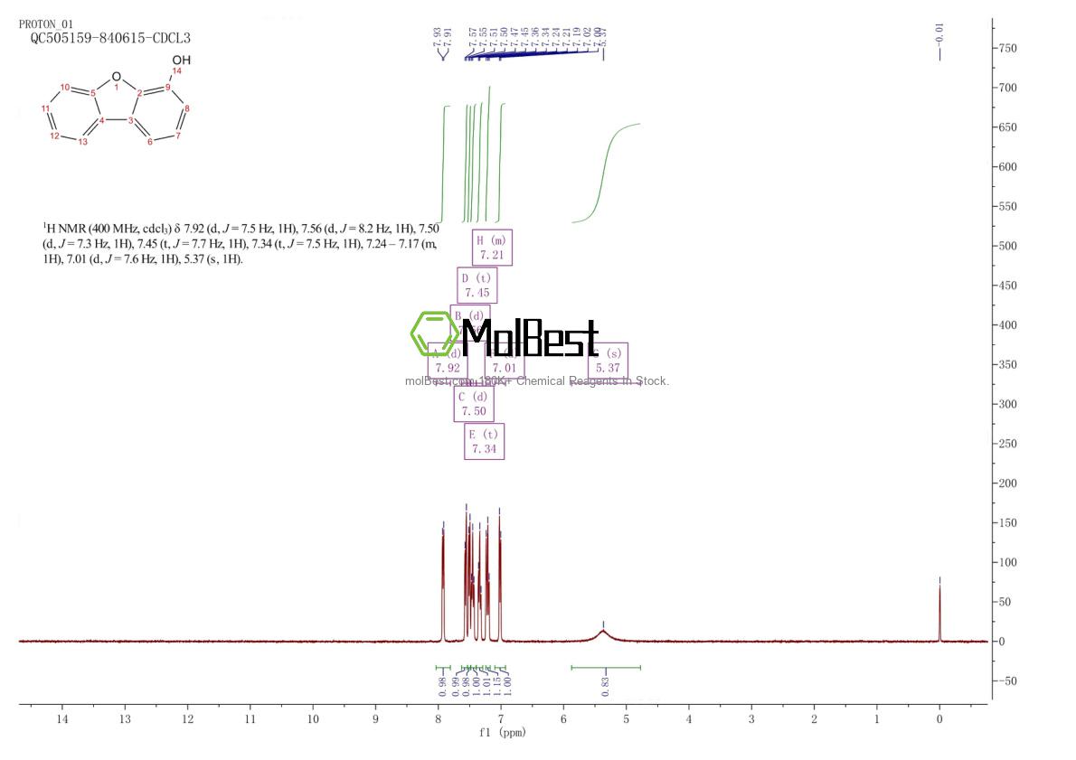 19261-06-4 fiziksel numune test spektrumu (NMR)