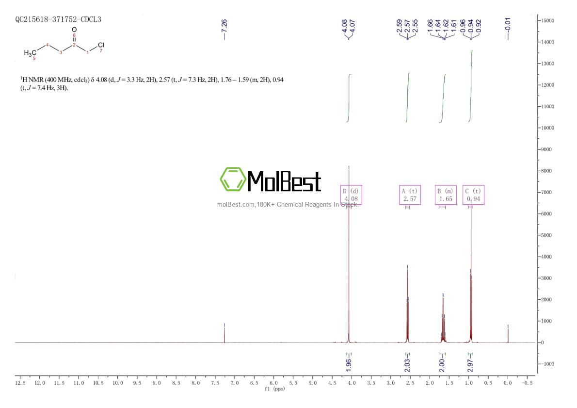 Physical sample testing spectrum (NMR) of 19265-24-8