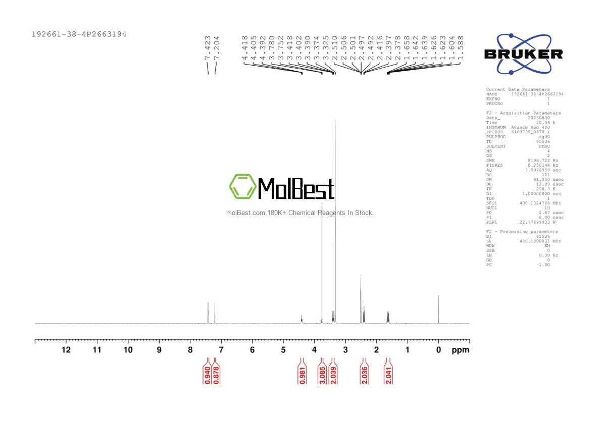 Physical sample testing spectrum (NMR) of 192661-38-4