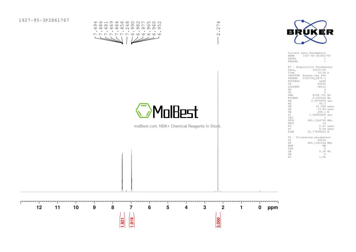Physical sample testing spectrum (NMR) of 1927-95-3