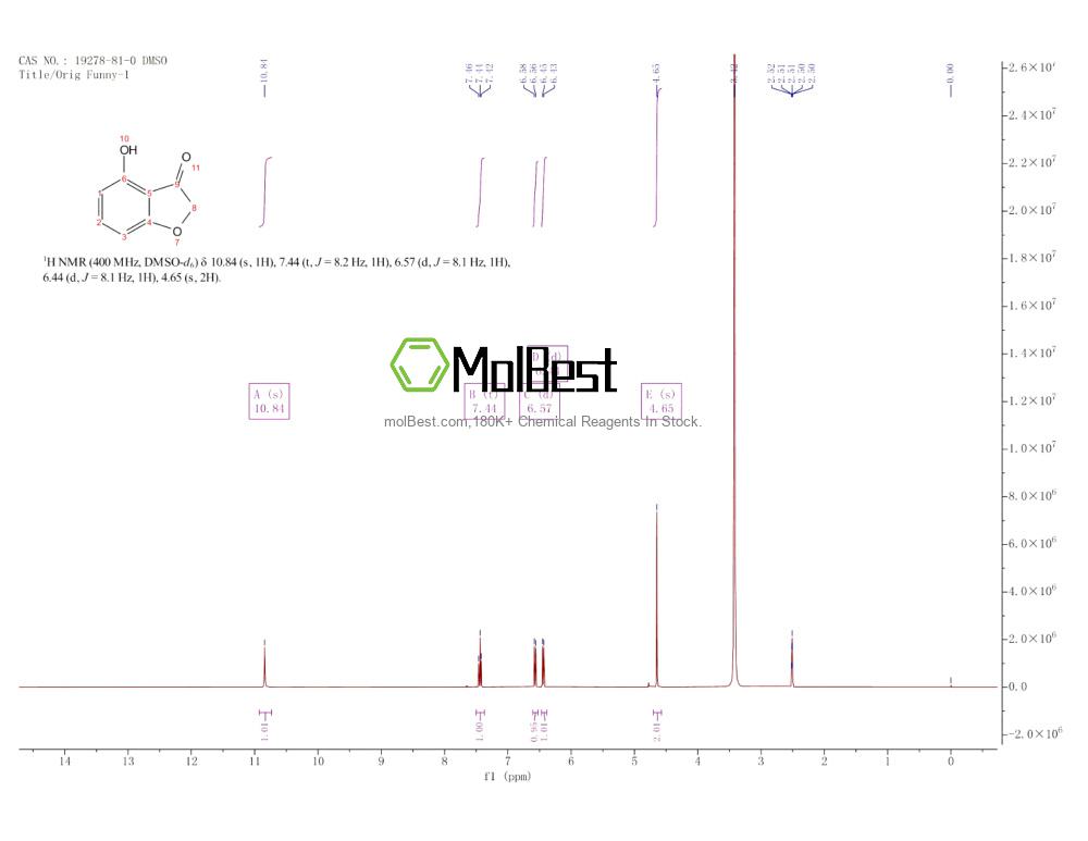 Physical sample testing spectrum (NMR) of 19278-81-0