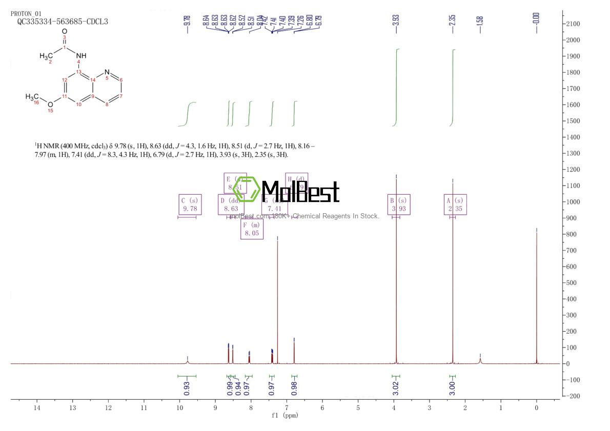 Physical sample testing spectrum (NMR) of 19279-81-3