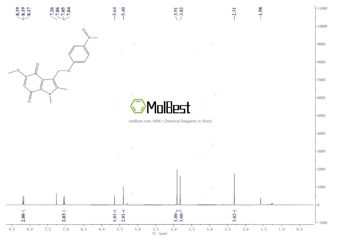 Physical sample testing spectrum (NMR) of 192820-78-3