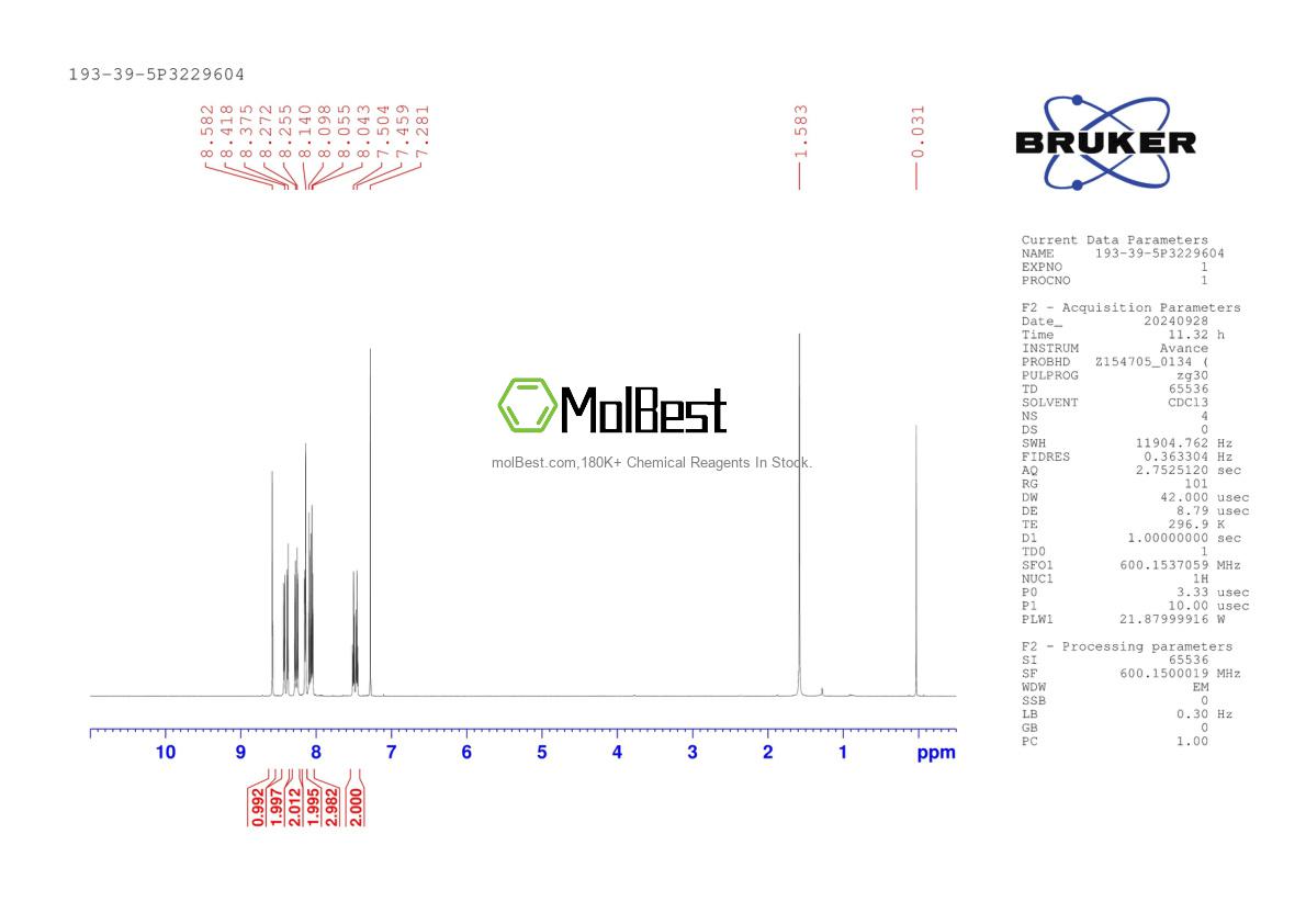 Physical sample testing spectrum (NMR) of 193-39-5