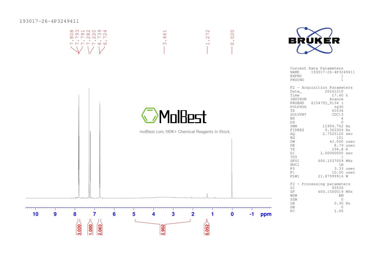 Physical sample testing spectrum (NMR) of 193017-26-4