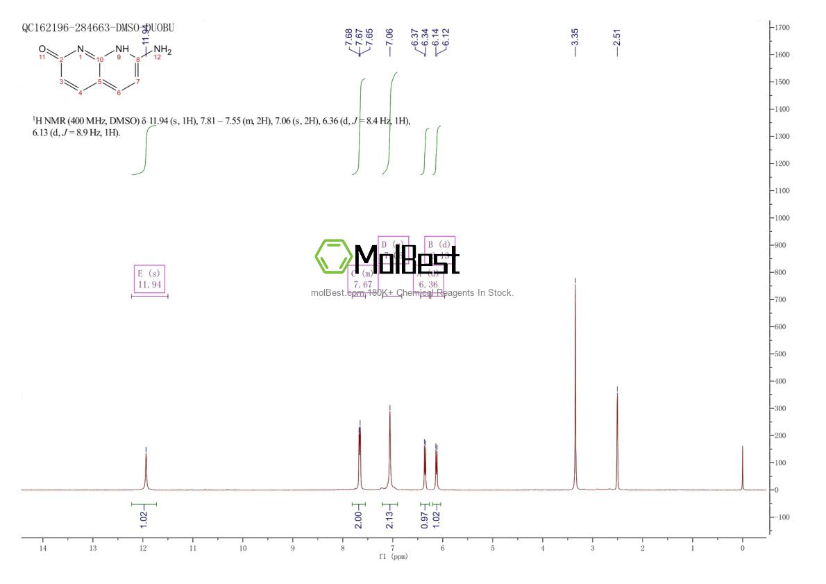 Physical sample testing spectrum (NMR) of 1931-44-8