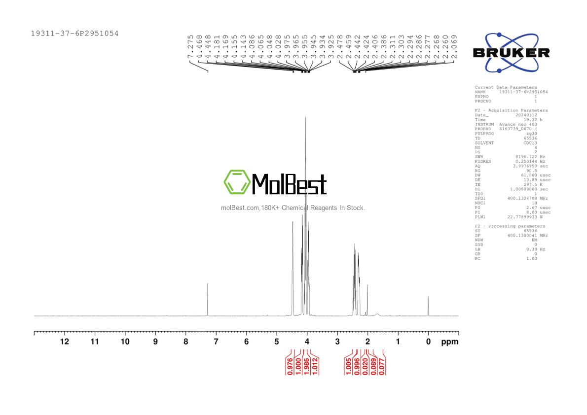 Physical sample testing spectrum (NMR) of 19311-37-6