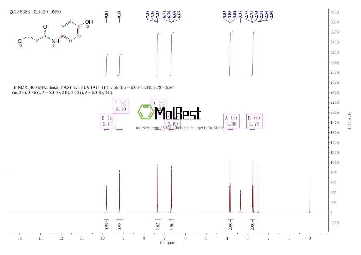 Physical sample testing spectrum (NMR) of 19314-10-4