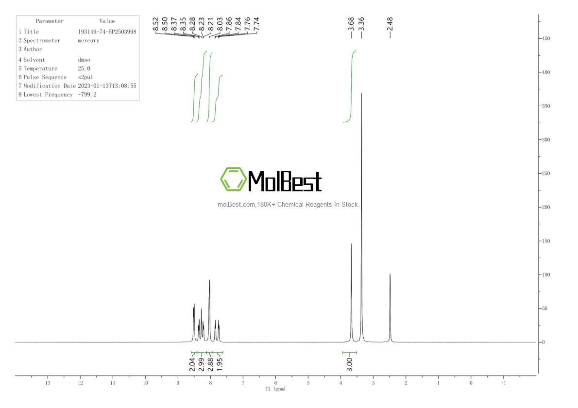 Physical sample testing spectrum (NMR) of 193149-74-5