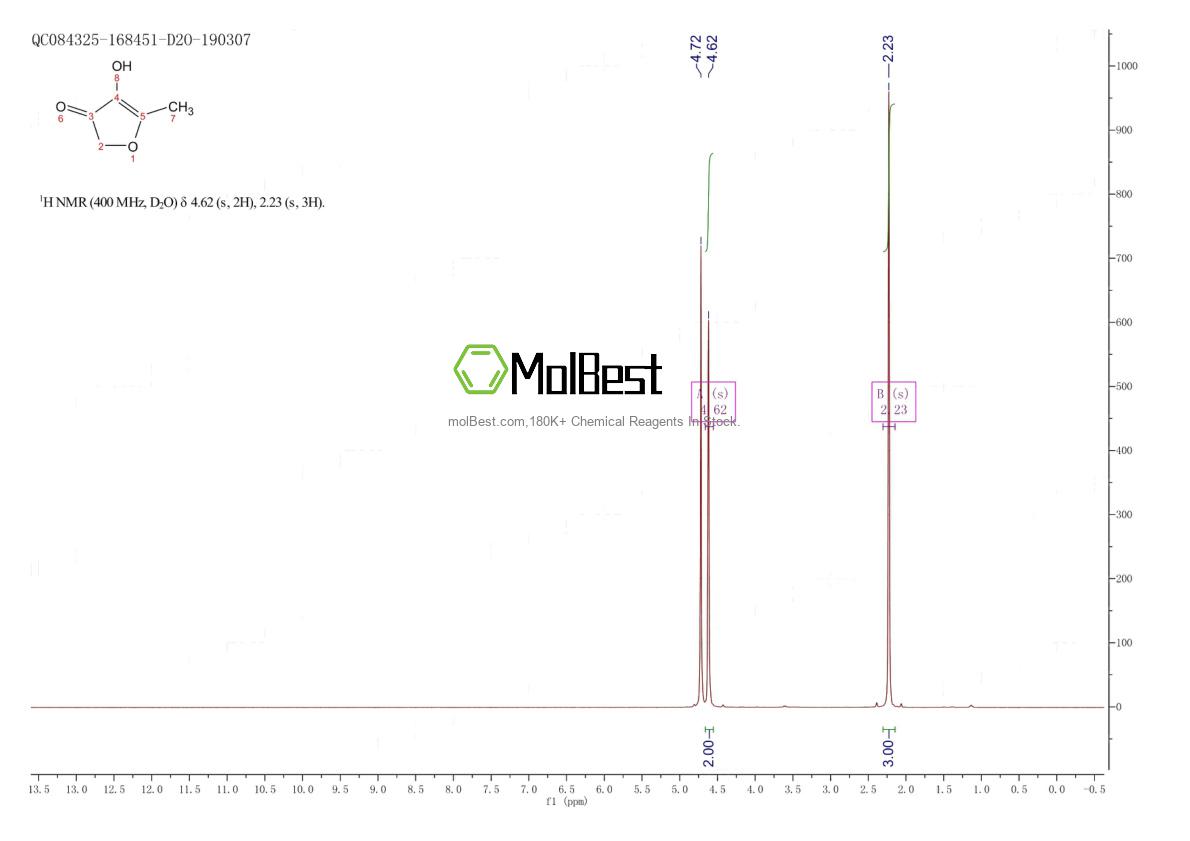 Physical sample testing spectrum (NMR) of 19322-27-1