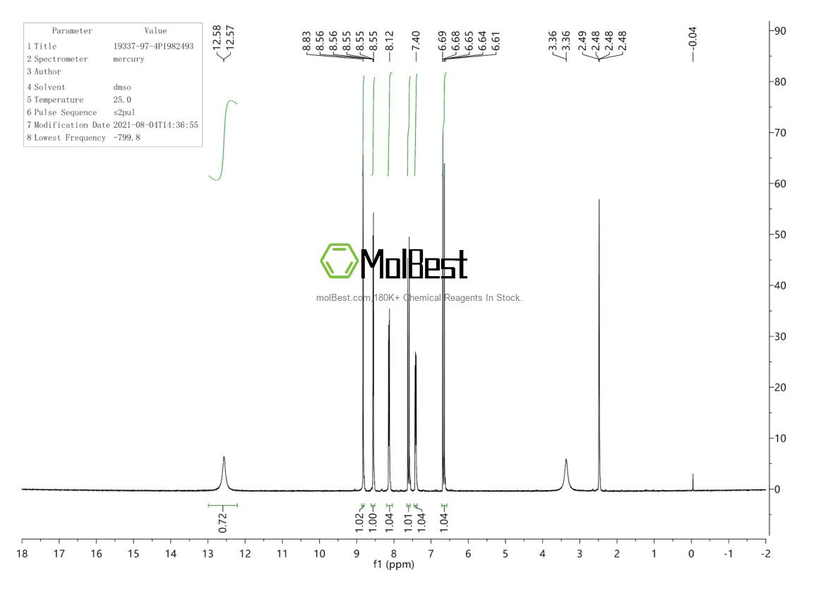 Physical sample testing spectrum (NMR) of 19337-97-4