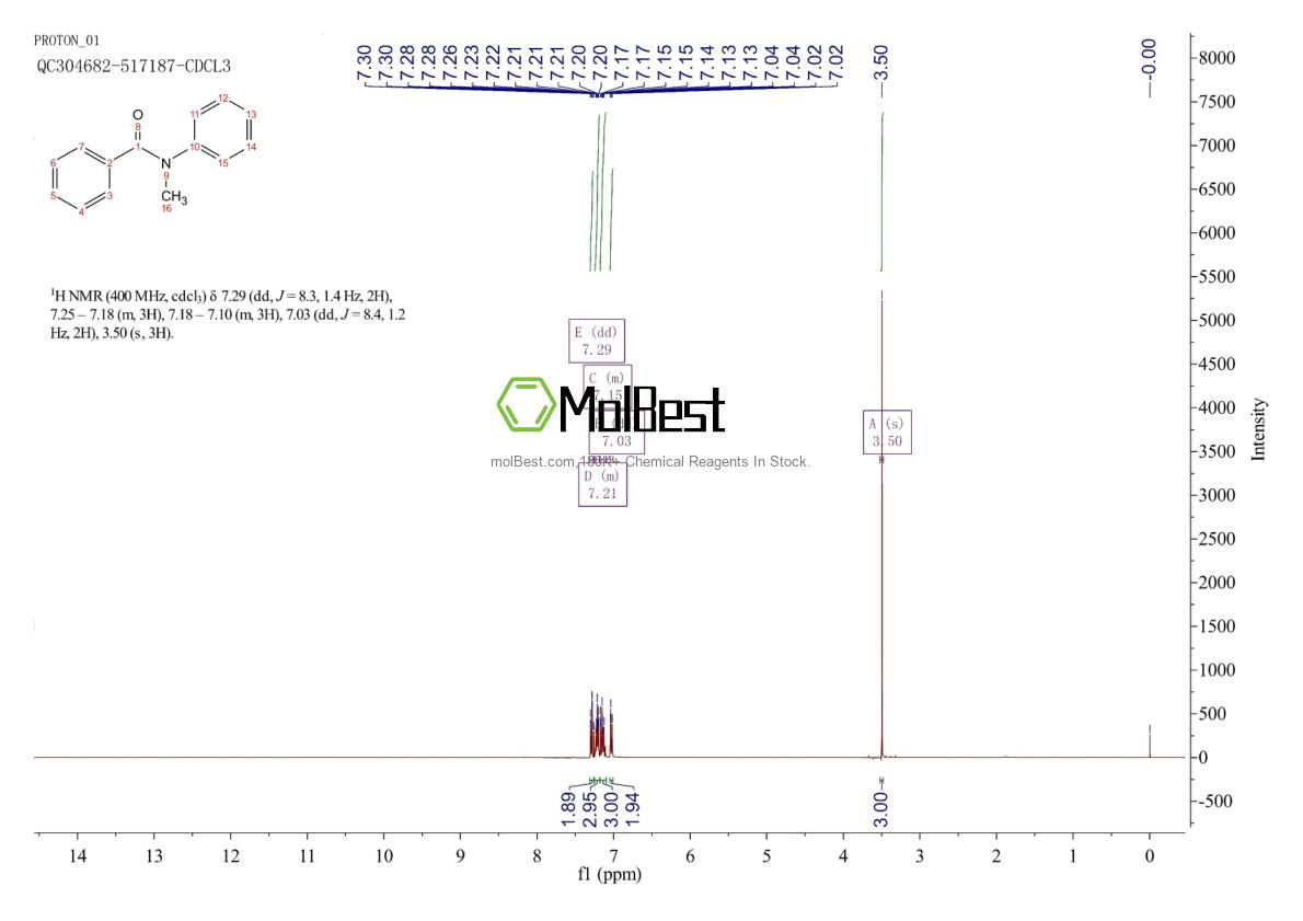 Spektrum pengujian sampel fisik (NMR) 1934-92-5