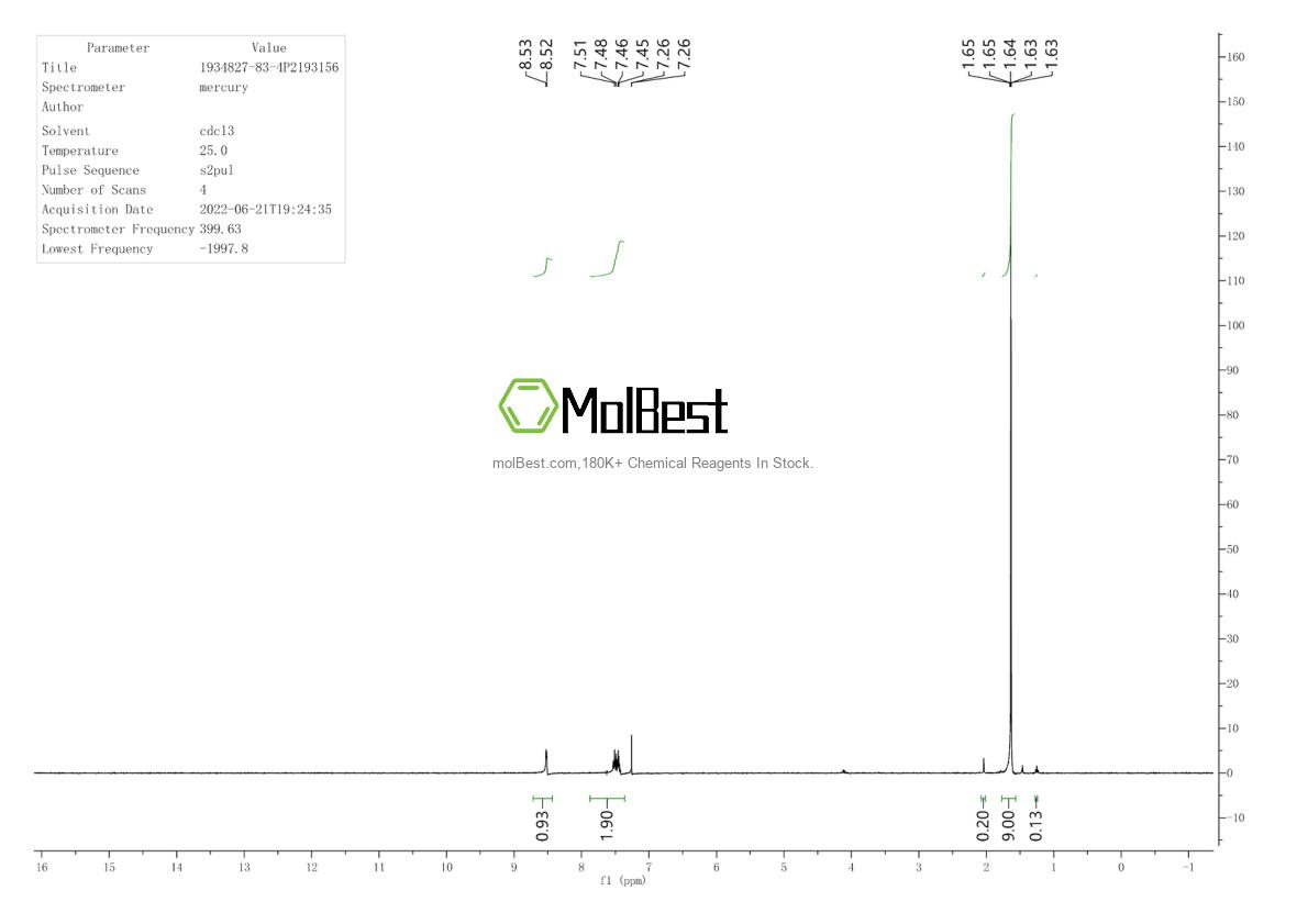 Espectro de teste de amostra física (NMR) de 1934827-83-4