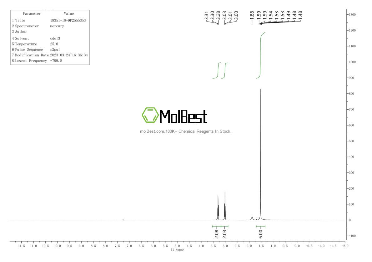 Espectro de teste de amostra física (NMR) de 19351-18-9
