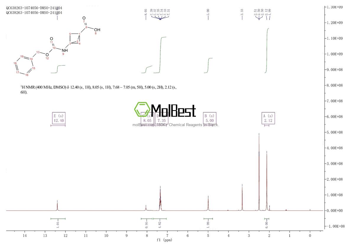 Physical sample testing spectrum (NMR) of 1935125-14-6