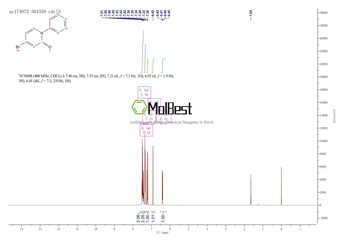 Physical sample testing spectrum (NMR) of 1935260-90-4