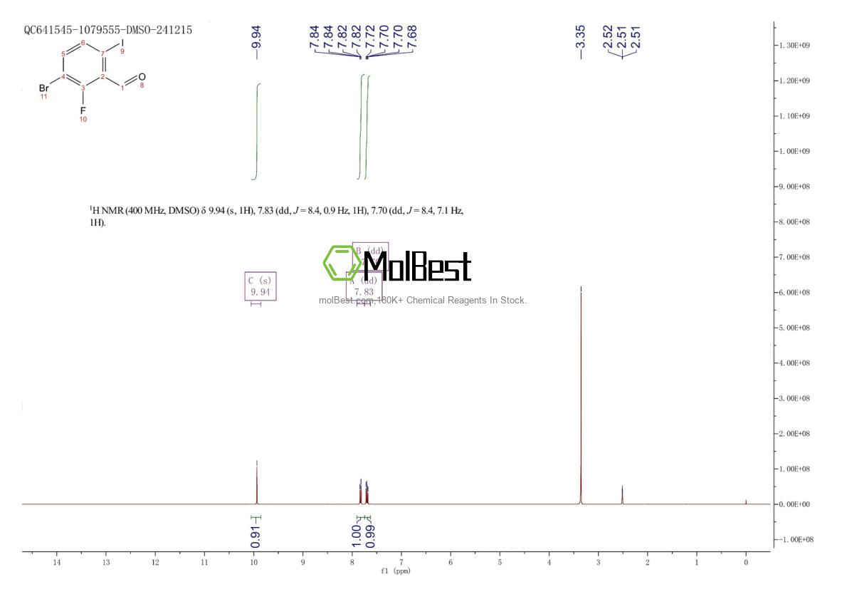 Physical sample testing spectrum (NMR) of 1935263-17-4
