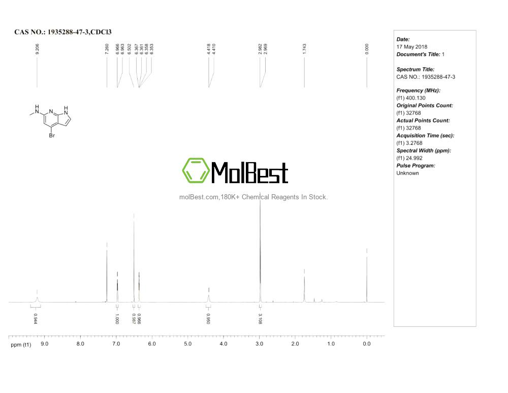 Espectro de teste de amostra física (NMR) de 1935288-47-3