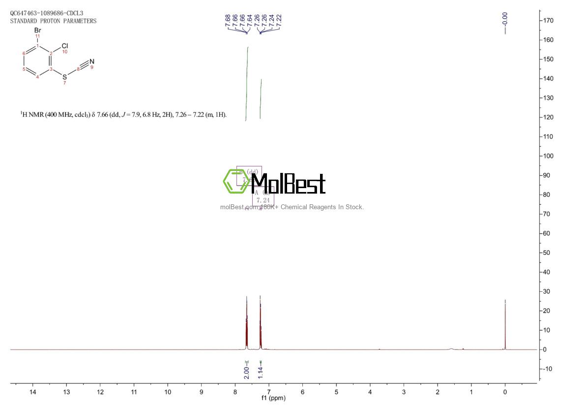 Espectro de teste de amostra física (NMR) de 1935326-93-4